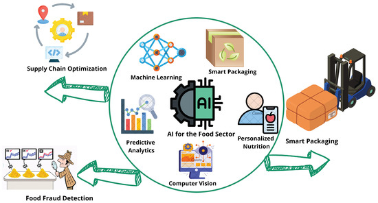 sensors-25-02147-g003-550